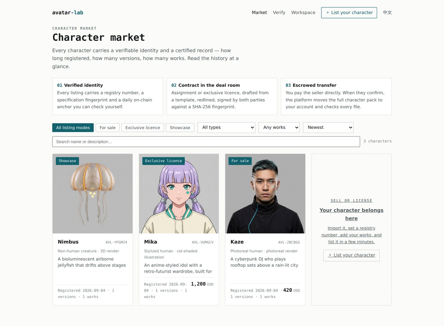 The character market: listings showing type, listing mode, asking price, registration date, version count and works count.